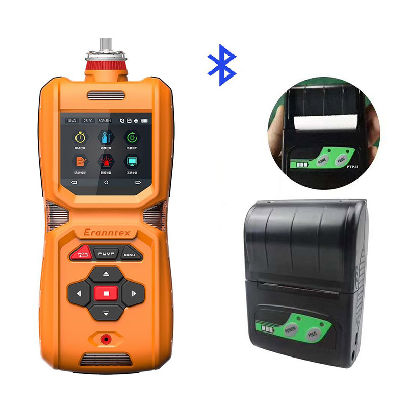 Kuidas Zetroni tehnoloogia põlevgaasialarm loob tööohutuse jaoks esimese kaitseliini?